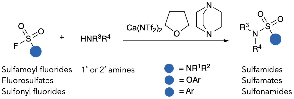 Chemical Space of SuFEx reactions