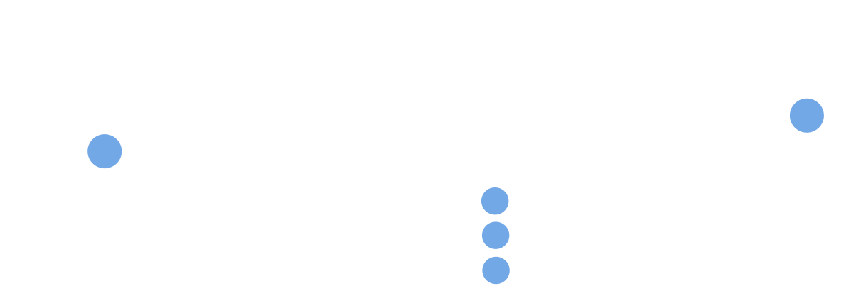 Chemical Space of SuFEx reactions